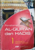 Pemahaman Al-Qur'an Hadis Kelas VII